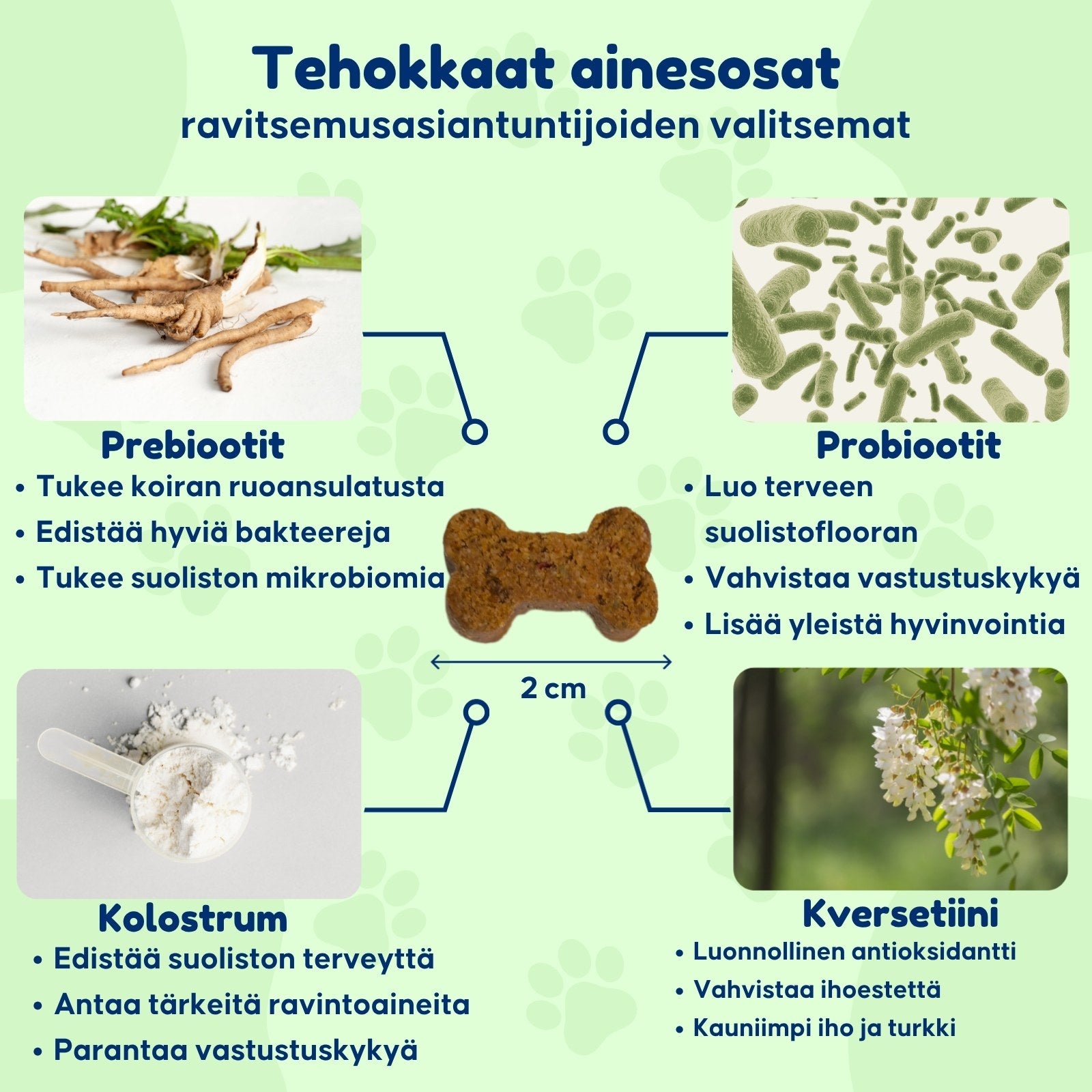 SuppliPet Anti Itch