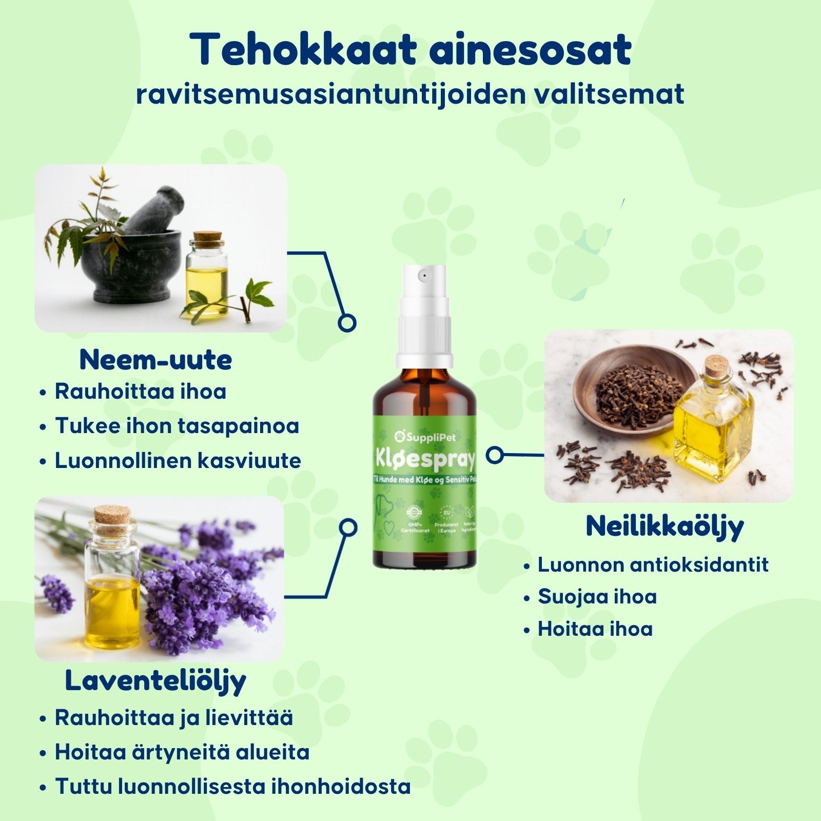 SuppliPet Anti Itch